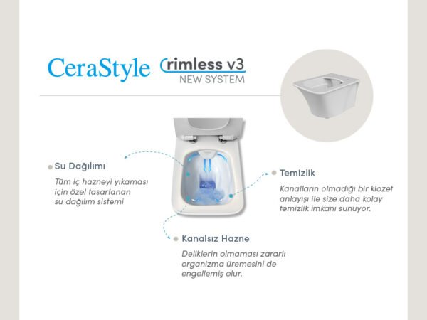 CERASTYLE IBIZA RIMLESS ASMA KLOZET + UF YAVAŞ KAPANIR INCE SERT KAPAK SET - Görsel 4